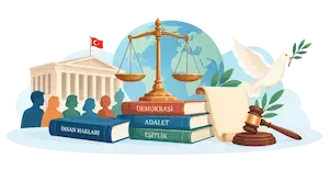 Demokrasi ve İnsan Hakları Dersi
