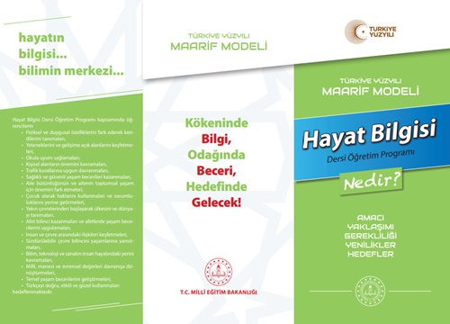 Hayat Bilgisi Dersi Öğretim Programı